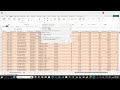 Sales Data Classwork Day 3