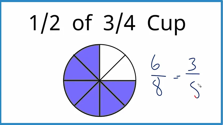 What Is One-Half of Three-Fourths of a Cup?