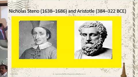 Geological Time Scale Part 1 by Dr  Jayarama Reddy