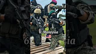 7 Negara ASEAN dengan Militer Terkuat 2022 #tentara #tni #militer