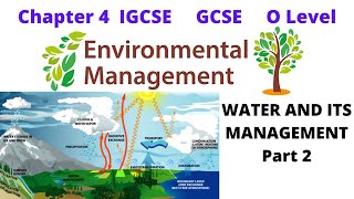 Water and Its Management Chapter 4 Environmental Management IGCSE GCSE 0680 Part 2