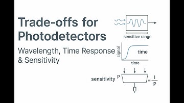 Photoconductors Explained: Sensitivity, Speed Trade-Offs & Quasi-Fermi Levels