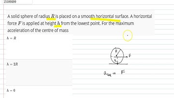 A solid sphere of radius `R` is placed on a smooth horizontal surface. A horizontal force `F` is