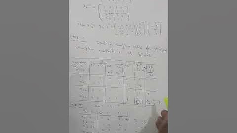 Revised simplex method L-18