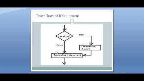 IT/CSE3 CPC Control Structures Part 1||Decision Making with if, if else, nested if&switch statements
