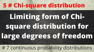 Limiting form of Chi-square distribution for large degrees of freedom