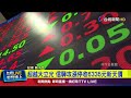 股王信驊股價創新高