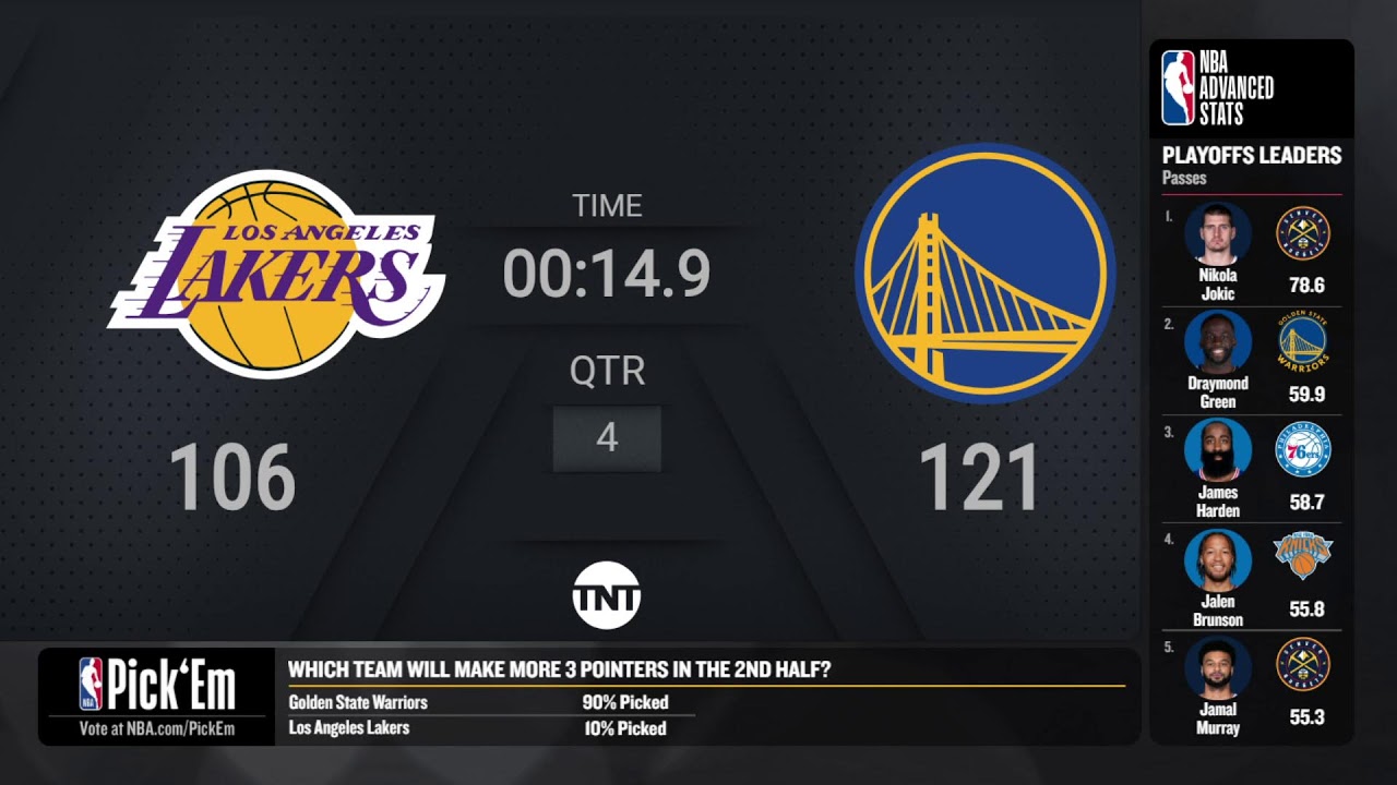 Lakers Warriors Game 5 Live Scoreboard #NBAPlayoffs Presented by Google Pixel