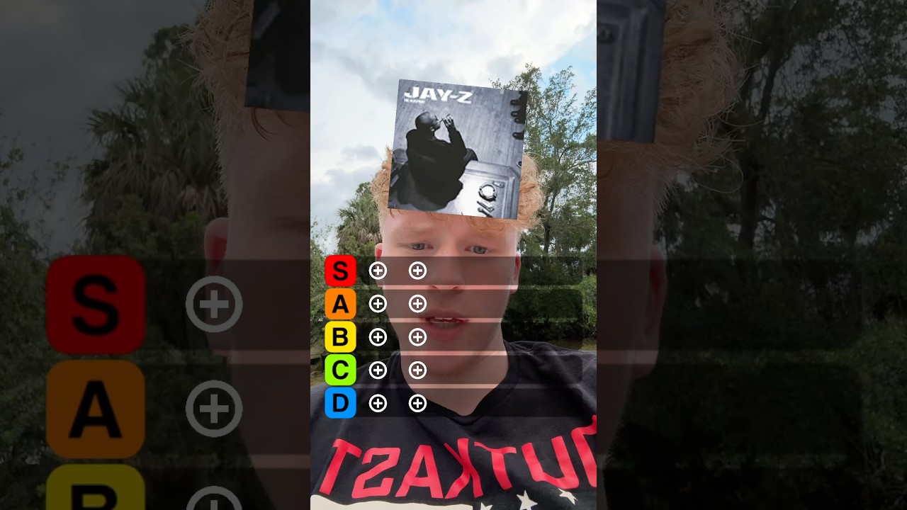 RAP ALBUM TIER LIST 🤔 