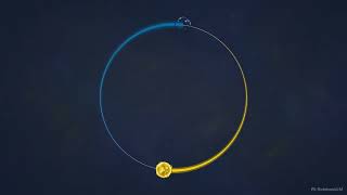 The Cosmic Egg Secret: Why Planets Are Not Spheres Profile