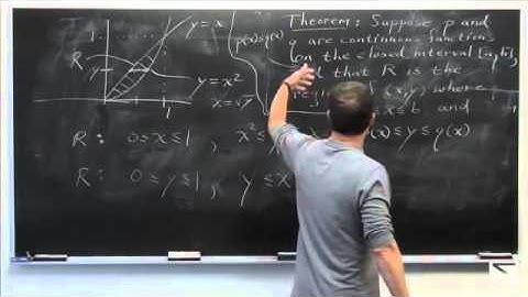 Worldwide Calculus: Integration in R²