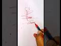 Shannan Name Signature