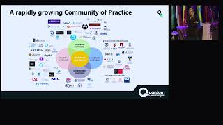 Quantum World Congress 2025 National Quantum Updates: Australia