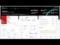 SLA Service Level Management Dashboard - Microsoft Excel