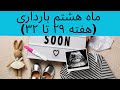 ماه هشتم بارداری هفته ۲۹ تا ۳۲ بارداری هر آنچه از ماه هشتم بارداری باید بدانید 