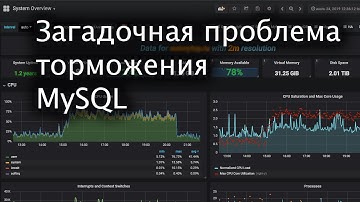Торможение MySQL - интересный случай