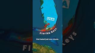 How a small island declared war on the US 🤔