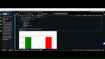 Sagemaker Studio Integration with EMR