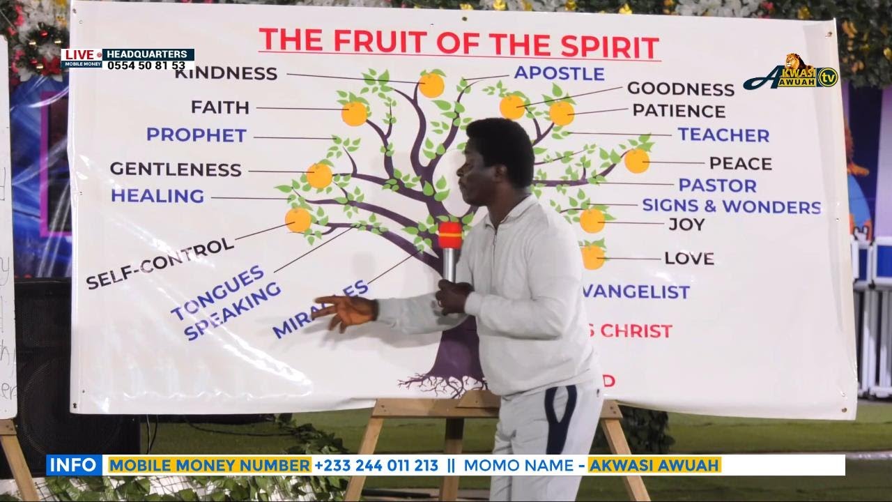 THE FRUIT OF THE SPIRIT PART 8 @HEADQUARTERS ON 24TH FEB 2025 BY AKWASI AWUAH(2025 OFFICIAL VIDEO)