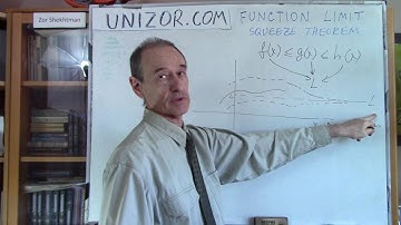 Unizor - Function Limit - Squeeze Theorem