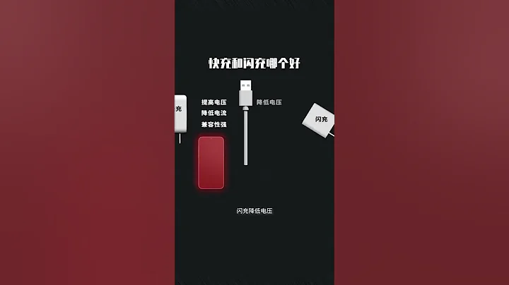 「科普」快充和閃充哪個好？ - 天天要聞