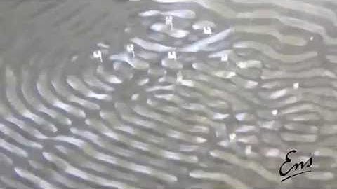 Faraday Instability and Couder Droplets