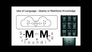 Developing a Common Framework and Vernacular for Personal Development | Dr. Gino Yu | SCS2021
