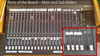 Sound Board Basics: Parts of the Board