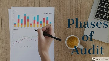 Stages of Audit Process: how to complete Audit