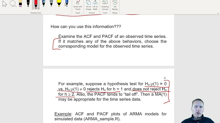 Time series analysis: ARIMA (Compare true to estimated ACFs and PACFs for ARMA models)