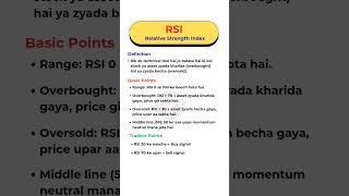 RSI Indicator 📉😱📈 #investingidiots #rsitrading #indicators