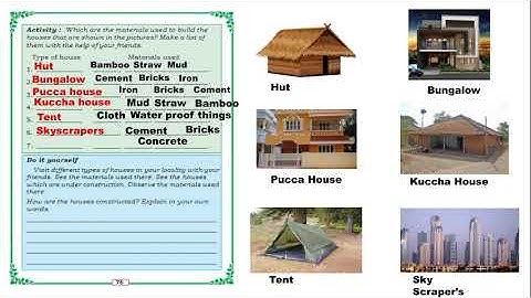 STATE - 3rd std EVS Lesson - 8 Let Us Build A House.