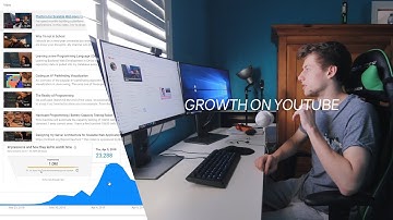 Hacking the YouTube Algorithm 2019