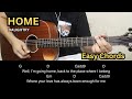 Home - Daughtry | Guitar Tutorial | Guitar Chords