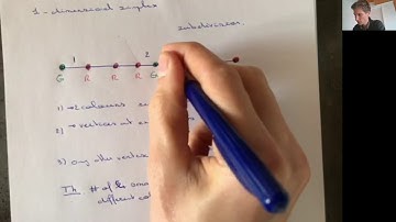 Math-S400: Lecture XV - Sperner