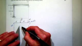 example 4d-1-f14