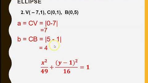 Pre-Calculus: Conic Section -  Ellipse  with Coordinate Graph (Part 3/3)