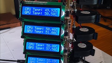 Raspberry Pi 3 Mining Machine Video “Running CPU Miner"