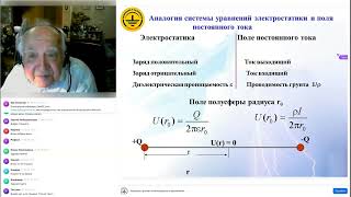 видео: Запись вебинара  картинка: Запись вебинара
