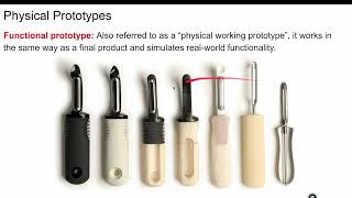 IB DP DT Topic B2 2 Modeling and Prototyping Part 1