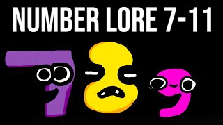 Number Lore Ep.2