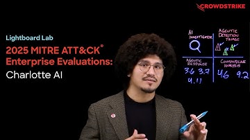 Charlotte AI – 2025 MITRE ATT&CK Enterprise Evaluations