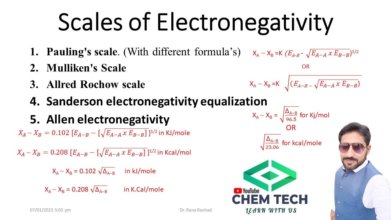 Pauling and mulliken scale of electronegativity