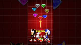Why Knuckles Is Stronger Than All Sonic Characters 🤯?