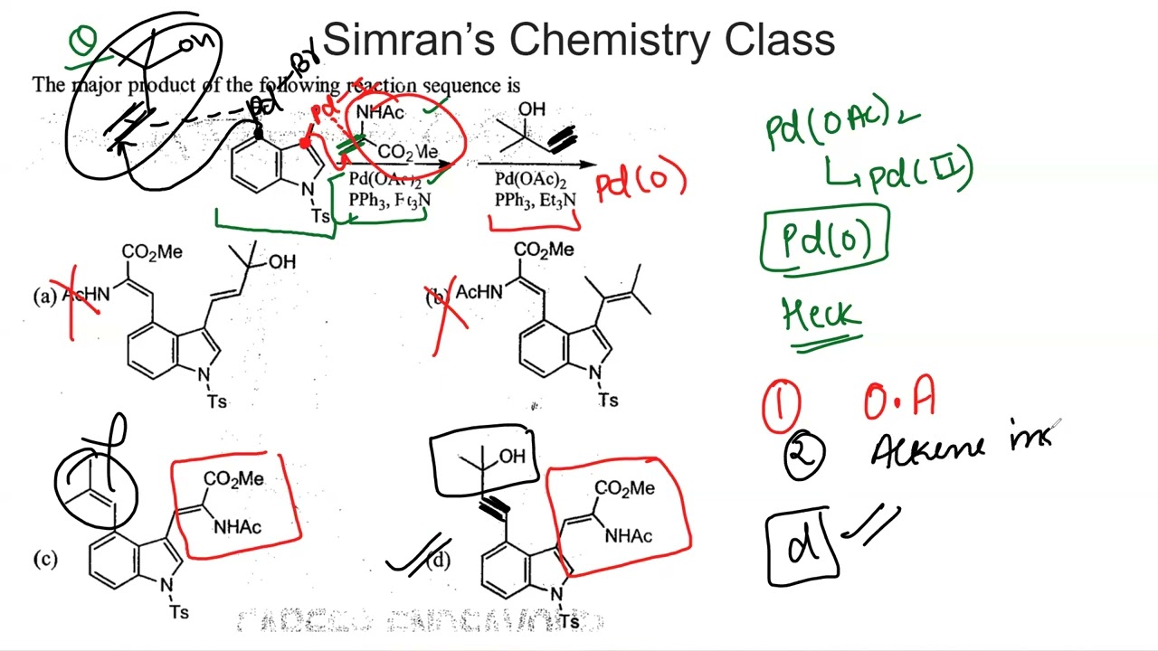 CSIR NET Chemistry Previous Year Questions Part 43|CSIR-NET|GATE|BARC|JAM|Simran's Chemistry Class