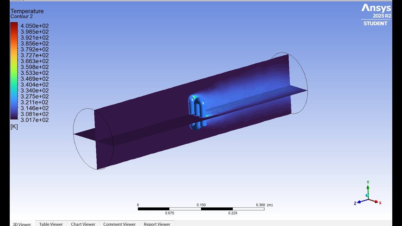 CFD Simulation of Air Heating in a Duct | ANSYS Fluent - YouTube