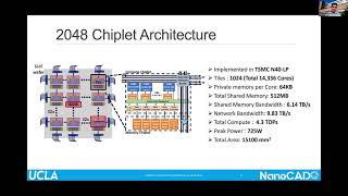 Road to Chiplets: Architecture - Puneet Gupta: Pathfinding and Design of Large-Scale Chiplet...