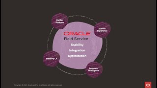 Oracle Field Service End to End Demo screenshot 2