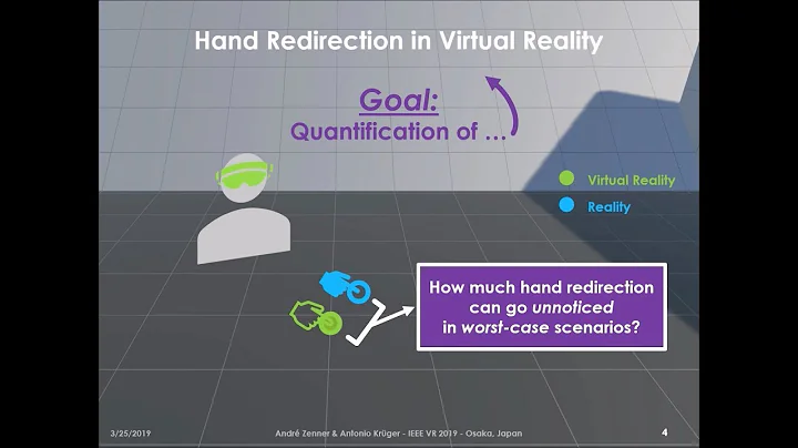 [Talk] Estimating Detection Thresholds for Desktop-Scale Hand Redirection in VR (IEEE VR 2019)