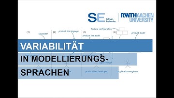 Systematic Engineering of Variability Specification in Modeling  Languages